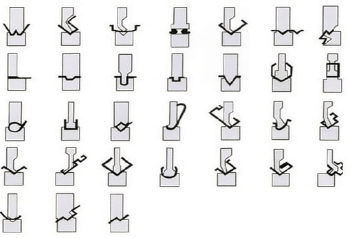 Варианты гибки листового металла